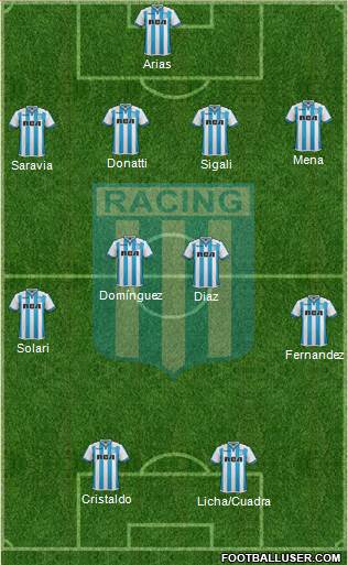 Racing Club Formation 2018