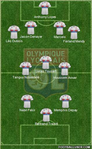Olympique Lyonnais Formation 2018