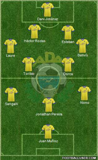 A.D. Alcorcón Formation 2018