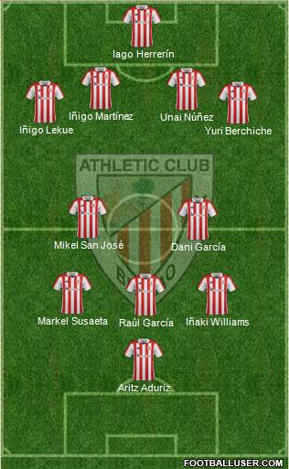 Athletic Club Formation 2018