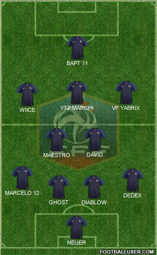 France Formation 2018