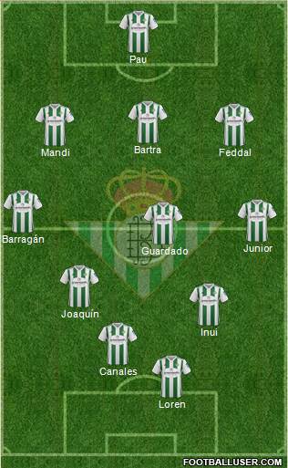 Real Betis B., S.A.D. Formation 2018