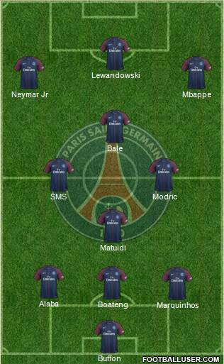 Paris Saint-Germain Formation 2018