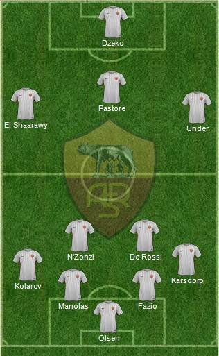 AS Roma Formation 2018