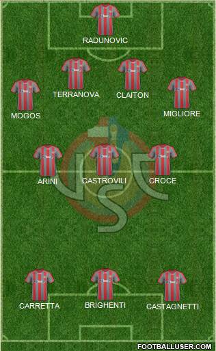 Cremonese Formation 2018