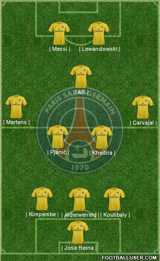 Paris Saint-Germain Formation 2018