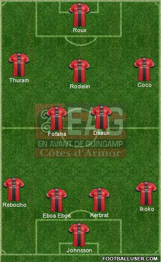 En Avant de Guingamp football formation