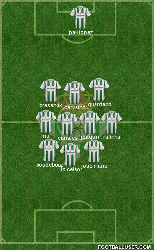 Real Betis B., S.A.D. Formation 2018