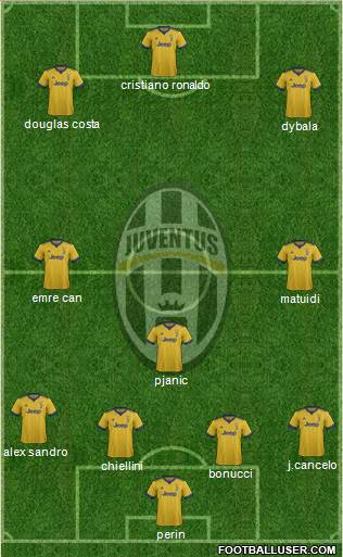 Juventus Formation 2018