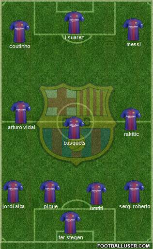 F.C. Barcelona Formation 2018