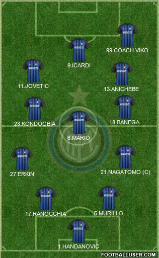 F.C. Internazionale Formation 2018