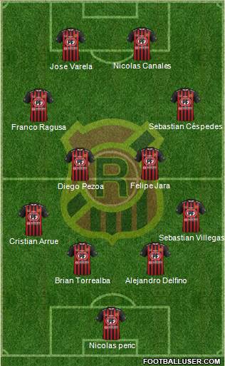 CD Rangers Formation 2018