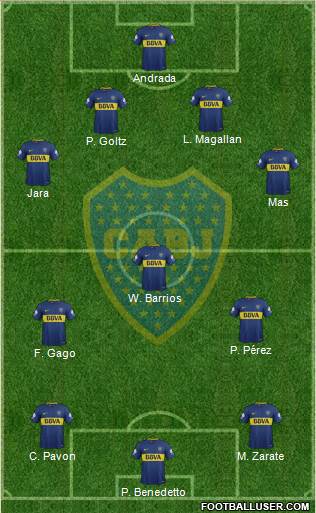 Boca Juniors Formation 2018