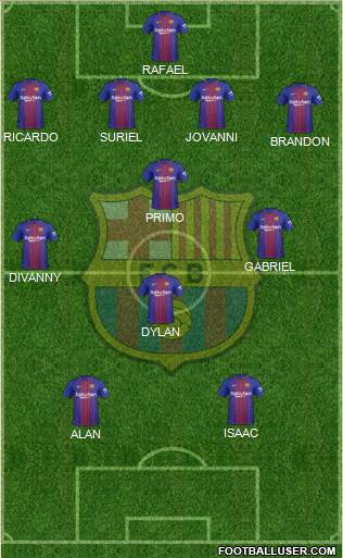 F.C. Barcelona Formation 2018