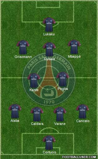 Paris Saint-Germain Formation 2018