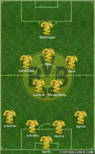 Borussia Dortmund Formation 2018