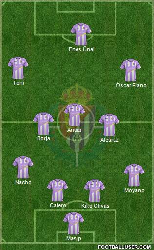 R. Valladolid C.F., S.A.D. Formation 2018