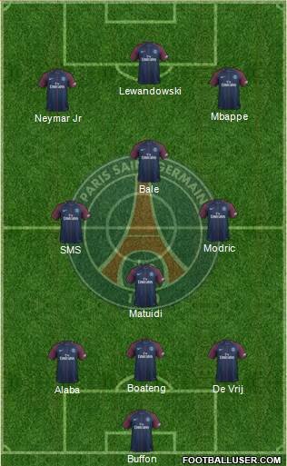 Paris Saint-Germain Formation 2018