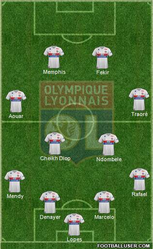 Olympique Lyonnais Formation 2018