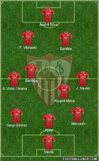 Sevilla F.C., S.A.D. Formation 2018