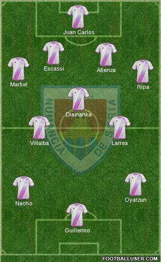C.D. Numancia S.A.D. Formation 2018