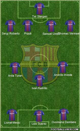 F.C. Barcelona Formation 2018