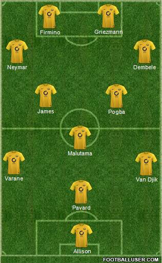 Torquay United Formation 2018