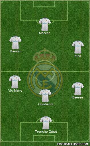 Real Madrid C.F. Formation 2018