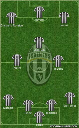 Juventus Formation 2018