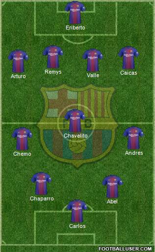 F.C. Barcelona Formation 2018
