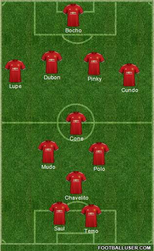 Manchester United Formation 2018