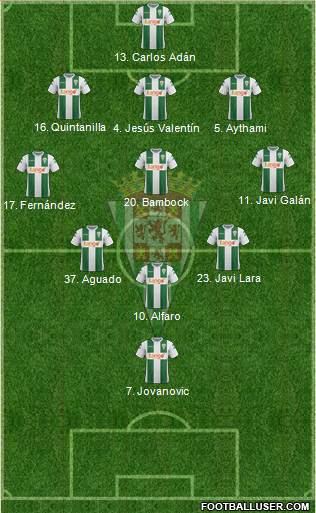 Córdoba C.F., S.A.D. Formation 2018