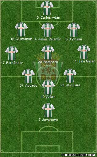 Córdoba C.F., S.A.D. football formation