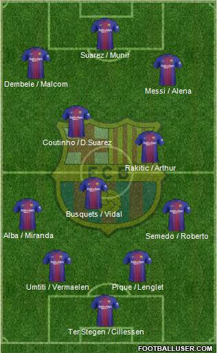 F.C. Barcelona Formation 2018