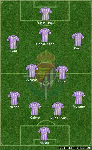 R. Valladolid C.F., S.A.D. Formation 2018
