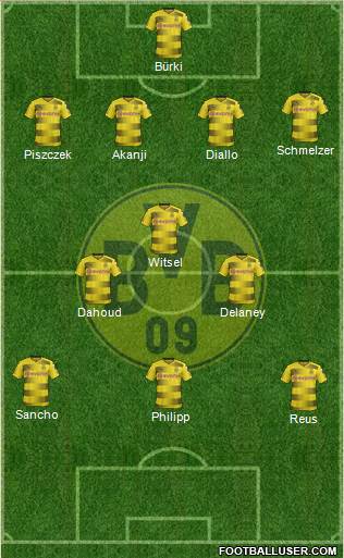 Borussia Dortmund Formation 2018