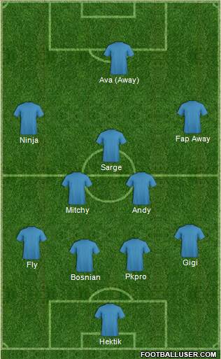 Manchester United Formation 2018