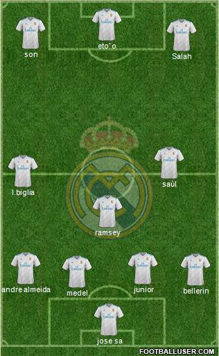 Real Madrid C.F. Formation 2018