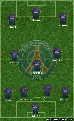 Paris Saint-Germain Formation 2018