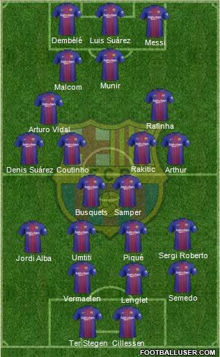 F.C. Barcelona Formation 2018