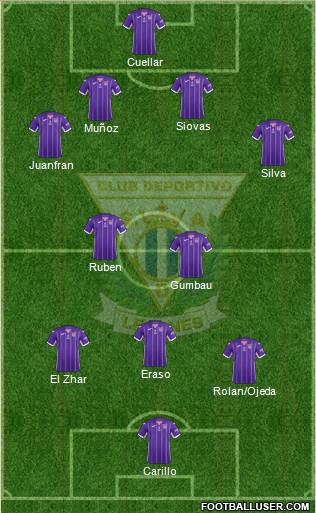 C.D. Leganés S.A.D. Formation 2018