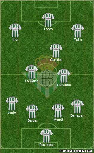 Real Betis B., S.A.D. Formation 2018