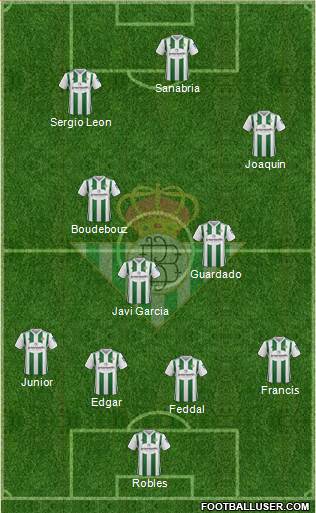 Real Betis B., S.A.D. Formation 2018