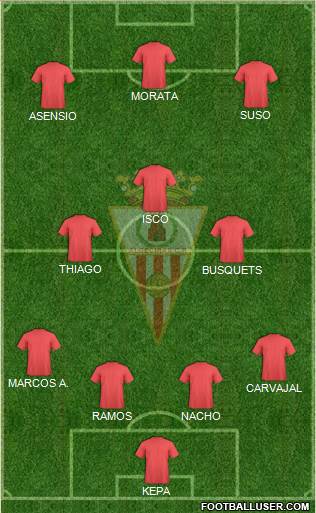 Algeciras C.F. 4-3-3 football formation