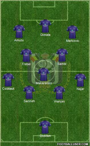 RSC Anderlecht Formation 2018