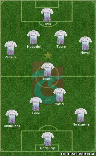 Trabzonspor Formation 2018