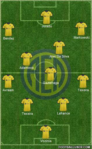 AE Limassol Formation 2018