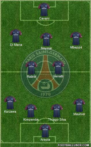 Paris Saint-Germain Formation 2018