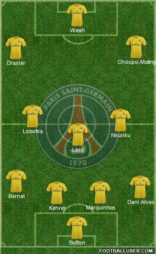 Paris Saint-Germain Formation 2018