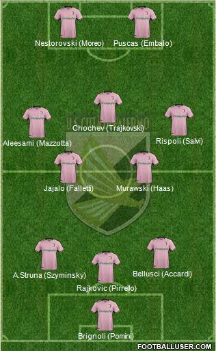 Città di Palermo Formation 2018